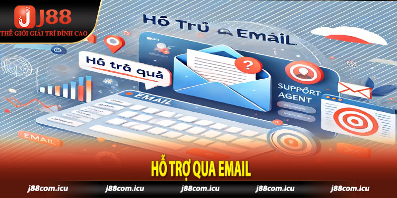 Hỗ Trợ Qua Email